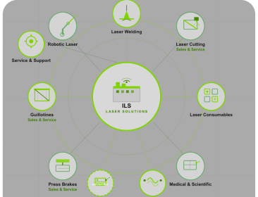Laser cutting machine